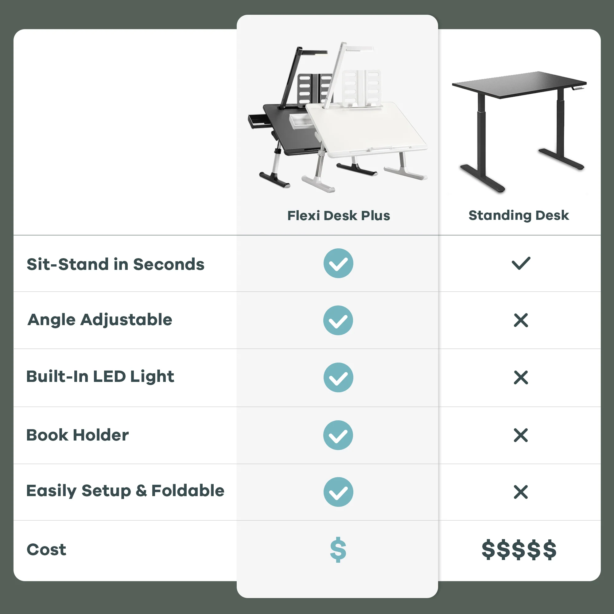 Flexi Desk Plus - Image 15