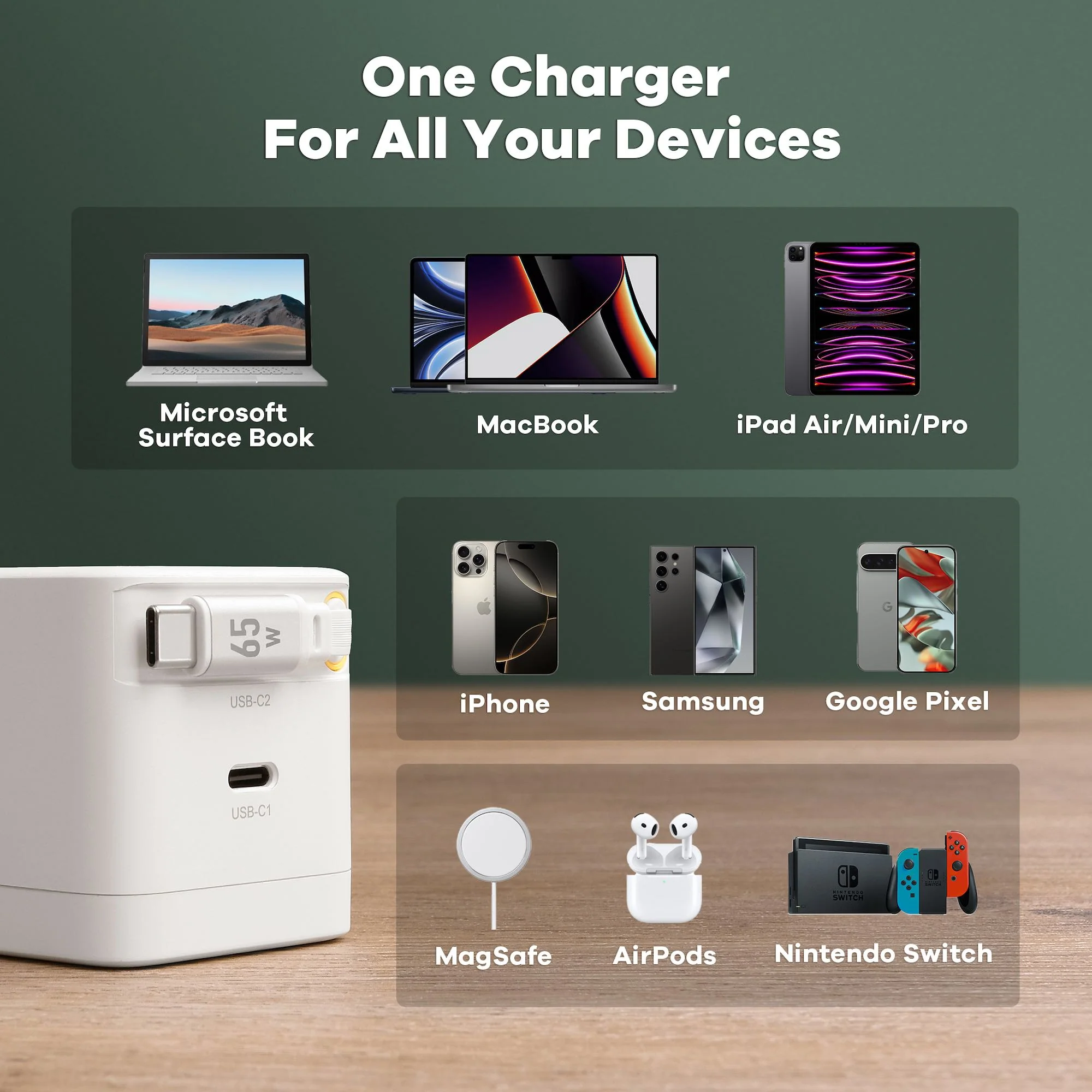 Retract&Go 65W USB-C GaN Charger - Image 6